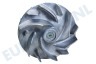 Black & Decker 90593175 Ventilator bladblazer