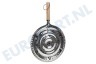 Benson 008912 Sudderplaat 21 cm.