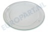 AEG Oven-Magnetron 50280600003 Glasplaat Draaiplateau 325mm