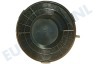 Creda Afzuigkap 484000008576 CHF28/1 Filter Koolstof type 28 240mm