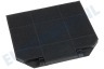 Electrolux Afzuigkap 9029793636 EFF72 Koolstoffilter Faber