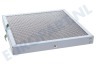 Novy 5638010A 563-8010A Vetfilter 250 x 250 mm