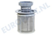 Bauknecht 00427903 Vaatwasser Filter Microfilter + grof filter, 3-delig geschikt voor o.a. SGS46062 SHV5603 SGS3305