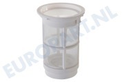 Castor 50223749008 Vaatwasser Filter fijn -klein model- geschikt voor o.a. ID 4016-5020-IT 6522