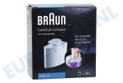 Braun  5512812081 BRSF001 Antikalk Filter IS2 geschikt voor o.a. IS2043BL, IS2044VI