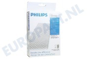 Philips Luchtbehandeling HU4136/10 Philips Bevochtigingsfilter voor luchtbevochtiger geschikt voor o.a. Voor Philips luchtbevochtiger HU4706/11, HU4707/13